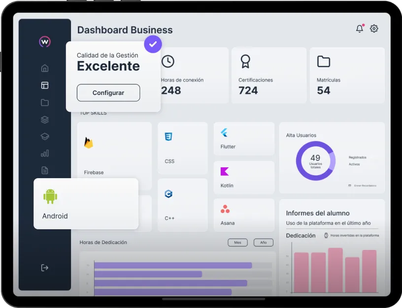 Dashboard de Gestión y Control de Planes Formativos