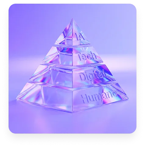 De los roles a las habilidades